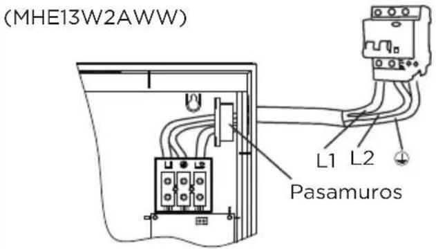 MIDEA MWH180ECNCR - Instalación del cable de alimentación - 4