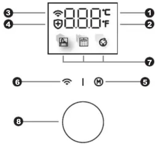 MIDEA MWH180ECNCR - Orientación del usuario - 1