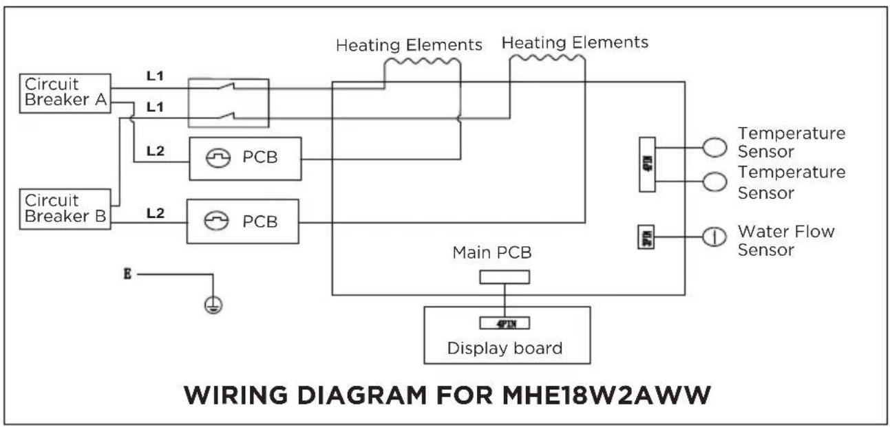 MIDEA MWH180ECNCR - Internal Wire Diagram - 1