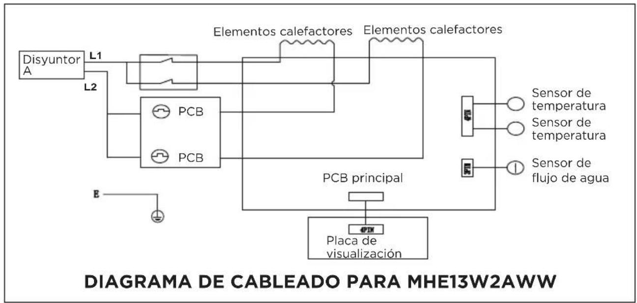 MIDEA MWH180ECNCR - Diagrama de cableado interno - 2