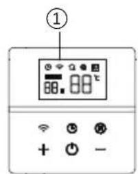 MIDEA MWH180ECNCR - Guidelines for Electric Water Heater Distribution Network - 1
