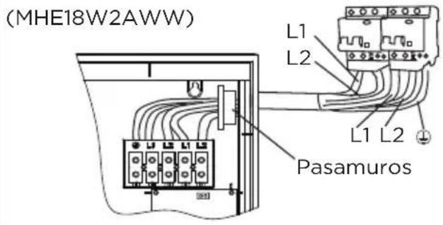 MIDEA MWH180ECNCR - Instalación del cable de alimentación - 3
