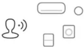 MIDEA MWH180ECNCR - Pruebe el control por voz con sus dispositivos - 1