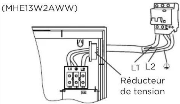 MIDEA MWH180ECNCR - Installation du cordon secteur - 4