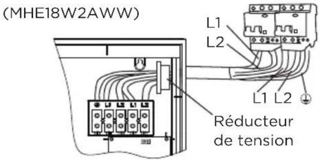 MIDEA MWH180ECNCR - Installation du cordon secteur - 3