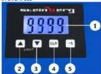 STEINBERG SBSCC1000 - ERLÄUTERUNG DER SYMBOLE - 4