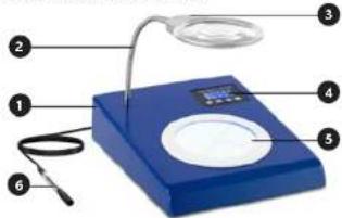 STEINBERG SBSCC1000 - ERLÄUTERUNG DER SYMBOLE - 1