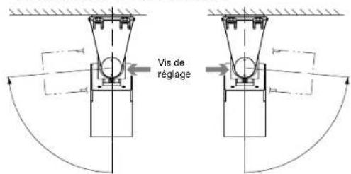 OPTEX SIP100 - Attention - 1
