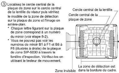 OPTEX SIP100 - Régalez l'angle de l'unité principale à la verticale et à l'horizontal en observant la zone cible à travers le viseur. - 2