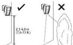 OPTEX SIP100 - Astuces d'installation - 1