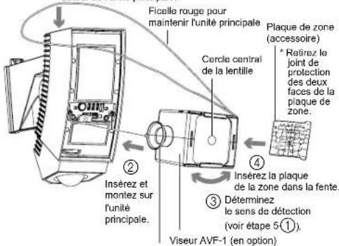 OPTEX SIP100 - Installez le viseur de zone. - 2