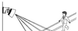 OPTEX SIP100 - 10-1 S'il existe une voie publique où se promènent des piétons ou roulent des voitures à proximité de la zone de détection - 3