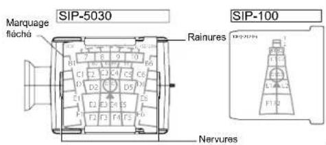 OPTEX SIP100 - Astuces de montage - 2