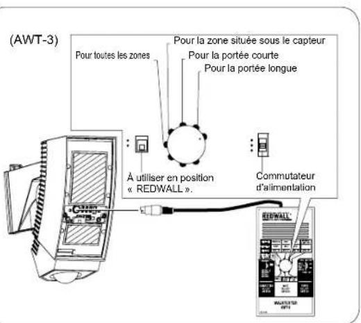 OPTEX SIP100 - Connectez le testeur de mouvement (en option) au capteur et vérifiez l'exactitude de la zone de détection. - 2