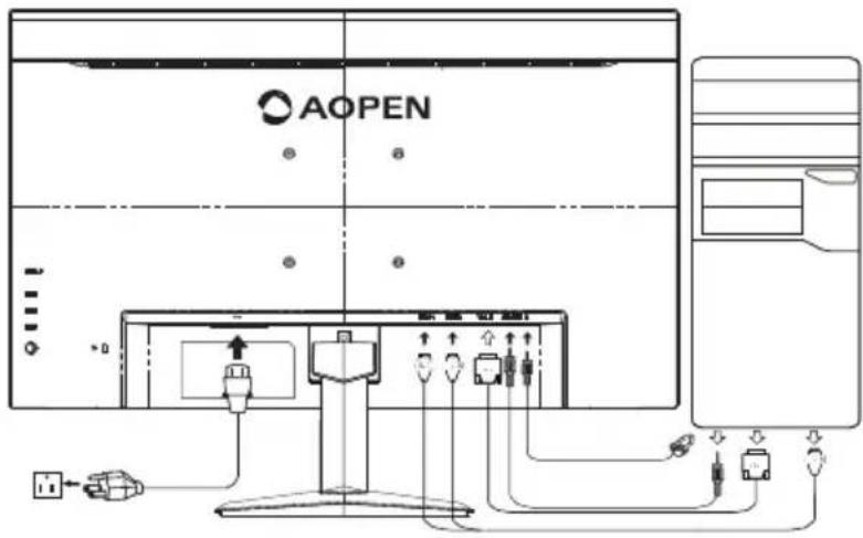 AOPEN