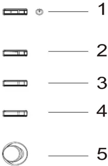 1 2 3 4 5
