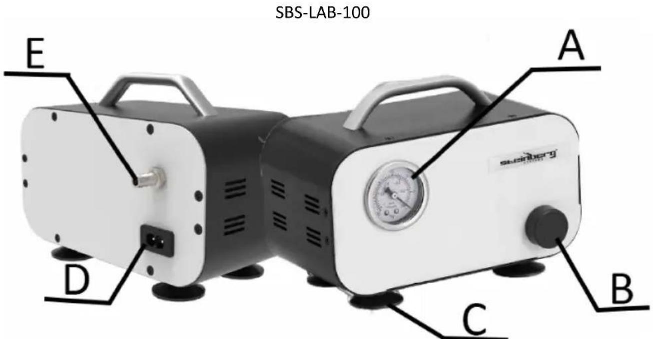 STEINBERG SBSLAB123 - 1
