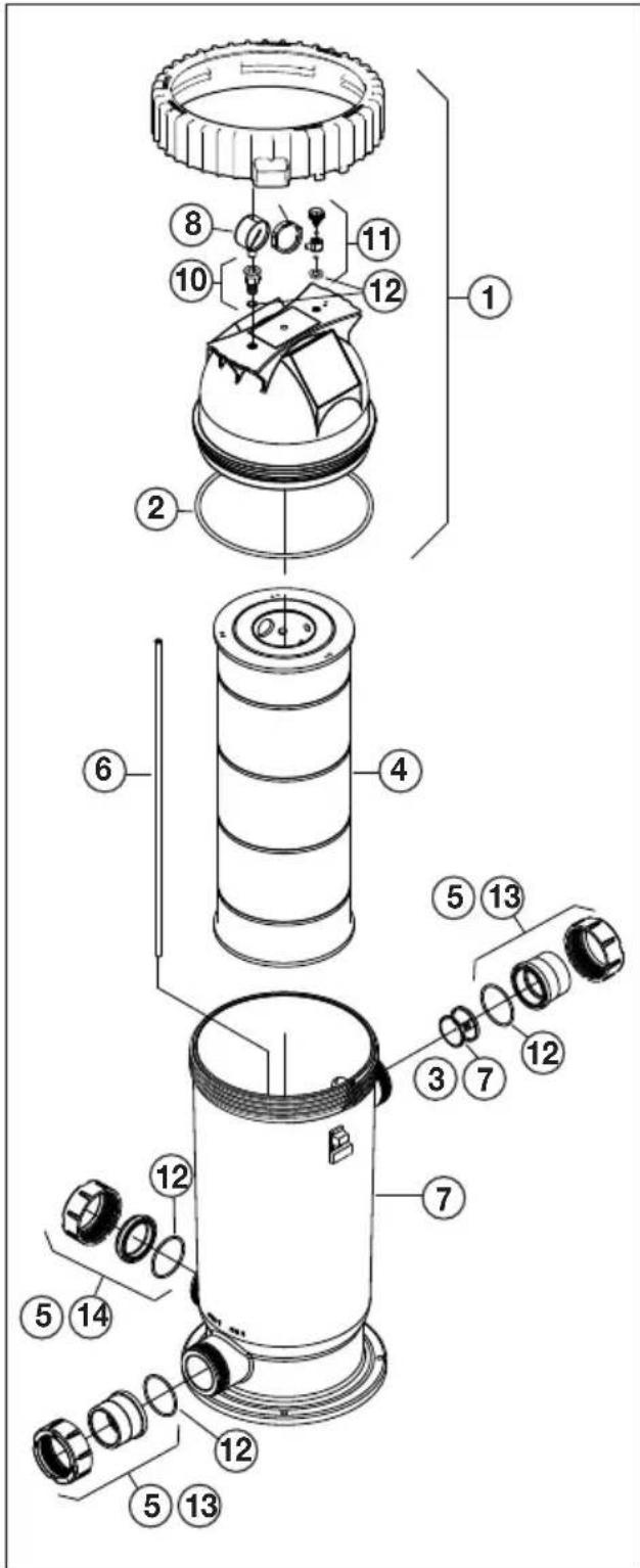 Jandy CS100 - Section 8. Troubleshooting - 1