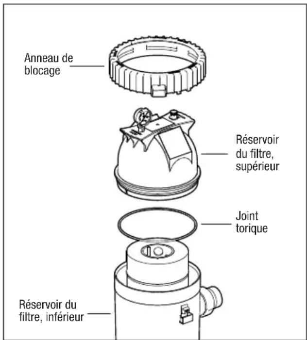 Jandy CS100 - AVERTISSEMENT - 2