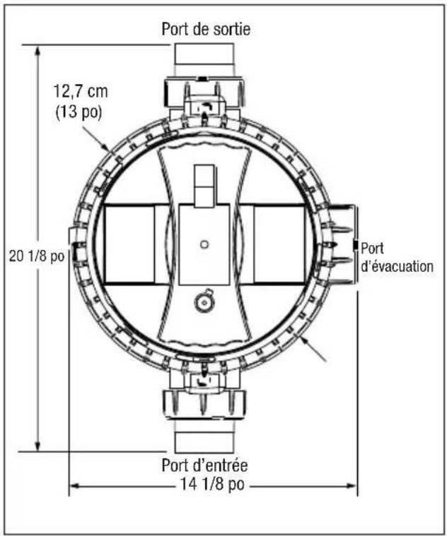 Jandy CS100 - Performances et spécifications - 2