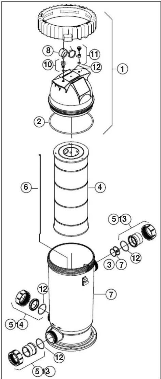 Jandy CS100 - Section 8. Dépannage - 2