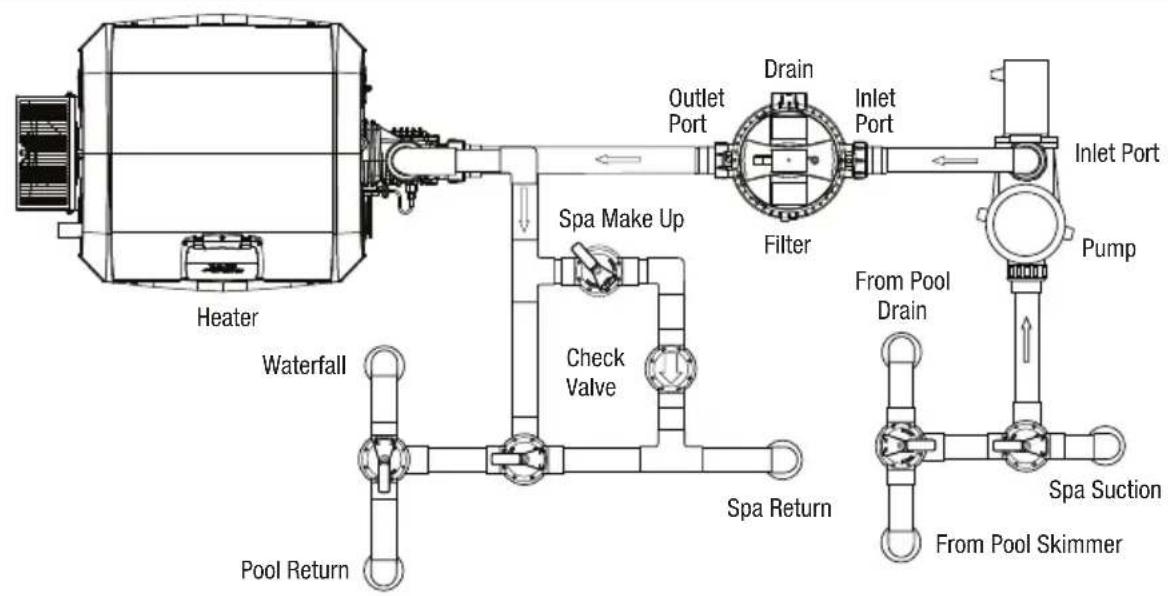 Jandy CS100 - Filter Installation - 1