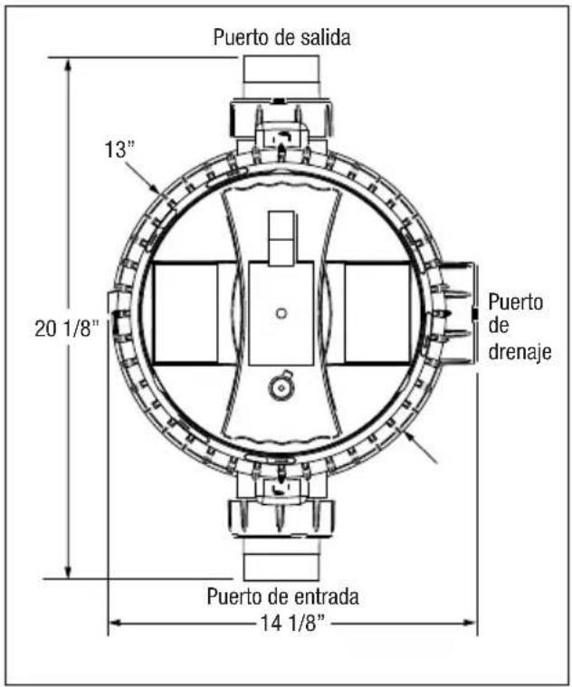Jandy CS100 - Especificaciones de desempeño - 2