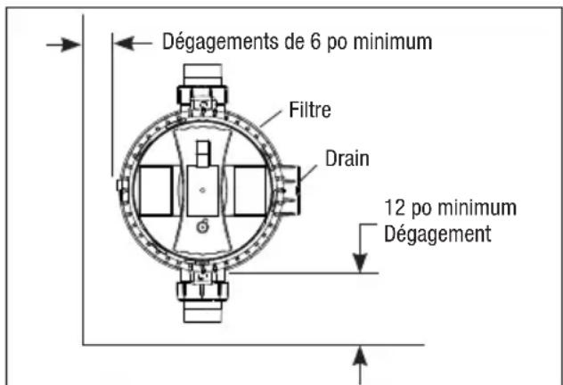 Jandy CS100 - AVERTISSEMENT - 1