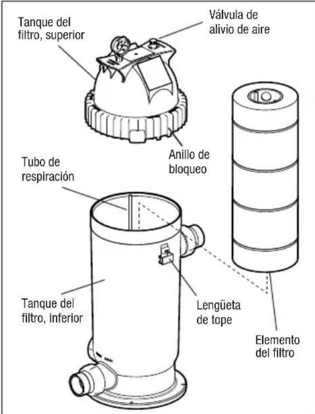 Jandy CS100 - ADVERTENCIA - 2