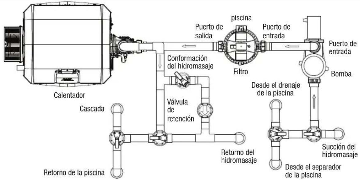 Jandy CS100 - Instalación del filtro - 1
