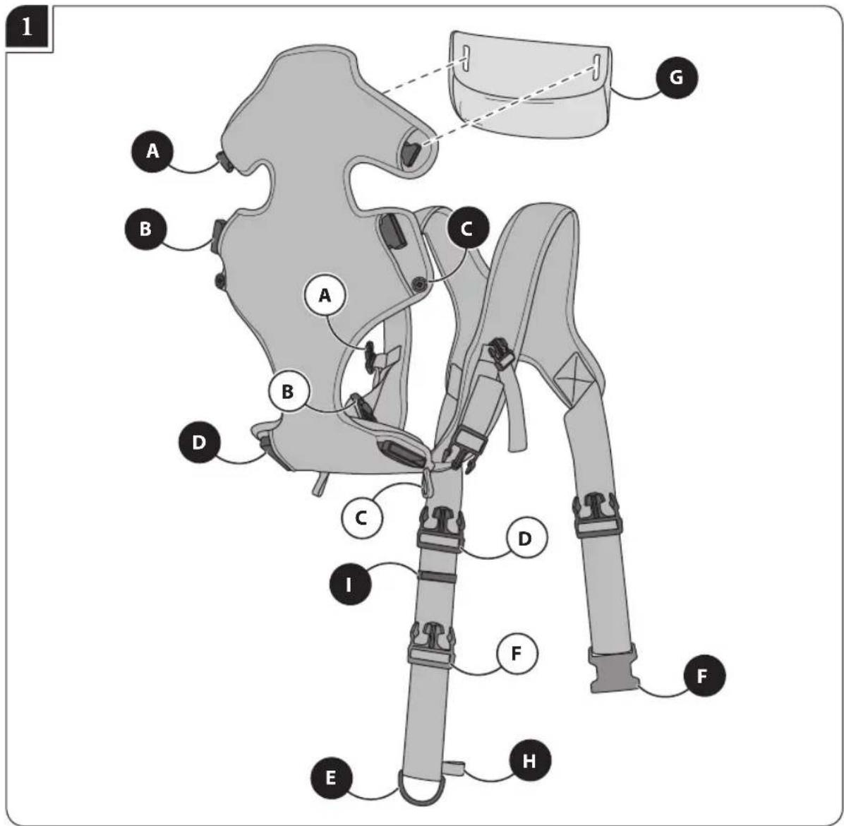 Inglesina Front - SOFT CARRIER - 1