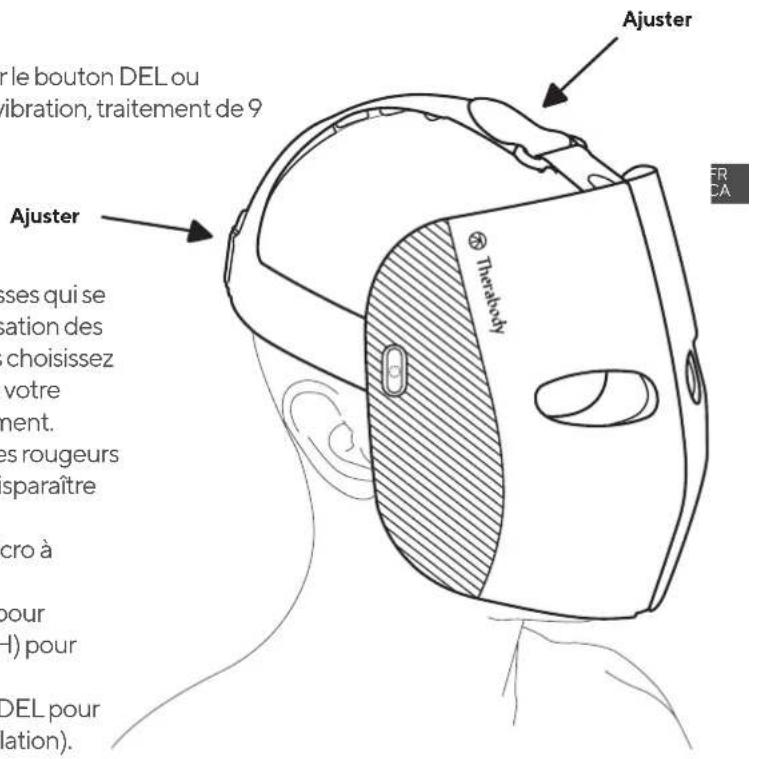 THERABODY TheraFace Mask - Prise en main de base: - 1