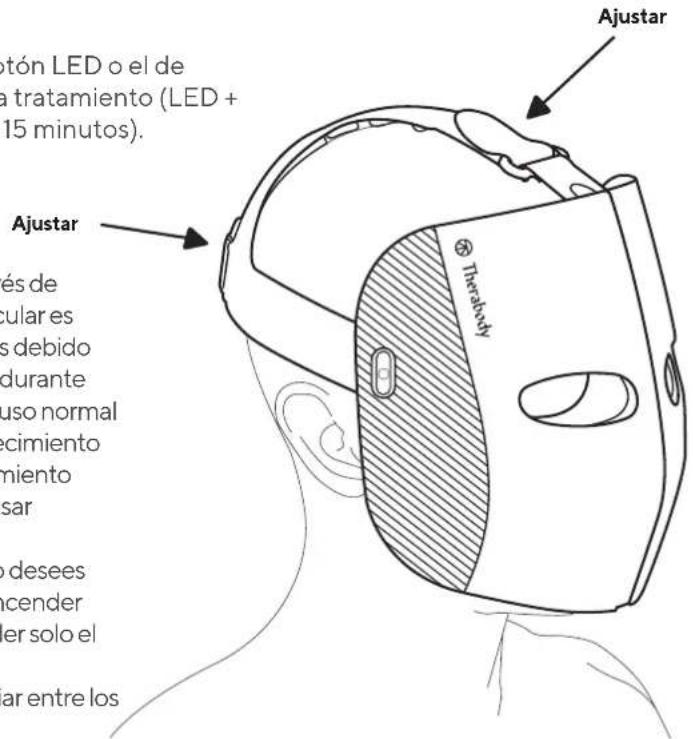 THERABODY TheraFace Mask - Pasos Basics para empezar: - 1