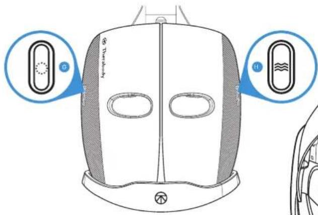 THERABODY TheraFace Mask - Getting To Know Your TheraFace Mask Device. - 1