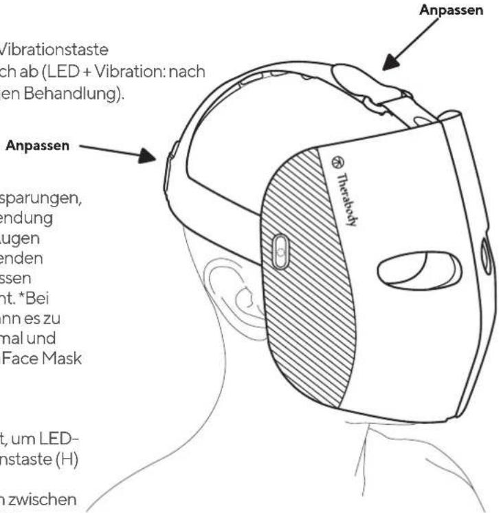 THERABODY TheraFace Mask - Die wichtigen ersten Schritte: - 1