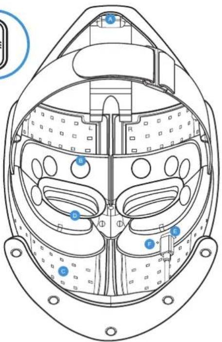 THERABODY TheraFace Mask - Mise en marche et arrêt de l'appareil TheraFace Mask. - 1