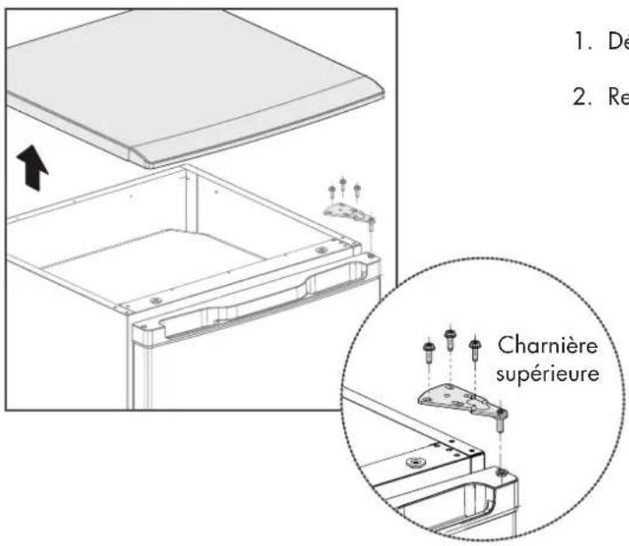Wisberg WBKK55DW - Outils nécessaires : - 4