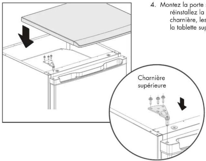 Wisberg WBKK55DW - Outils nécessaires : - 6