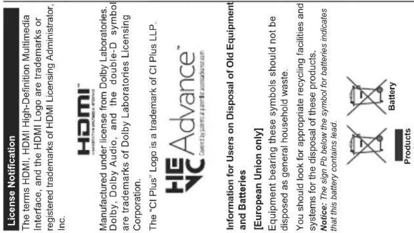 Luxor LFHD40S - WARNING - 1