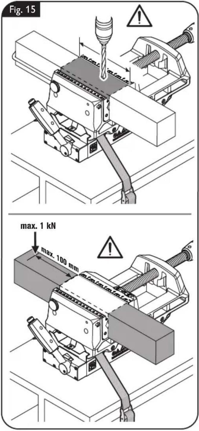 Fig. 15 max. 1 kN max. 100 mm