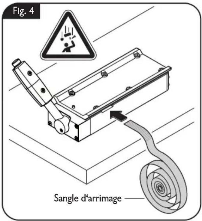 Fig. 4 Sangle d'arrimage ——