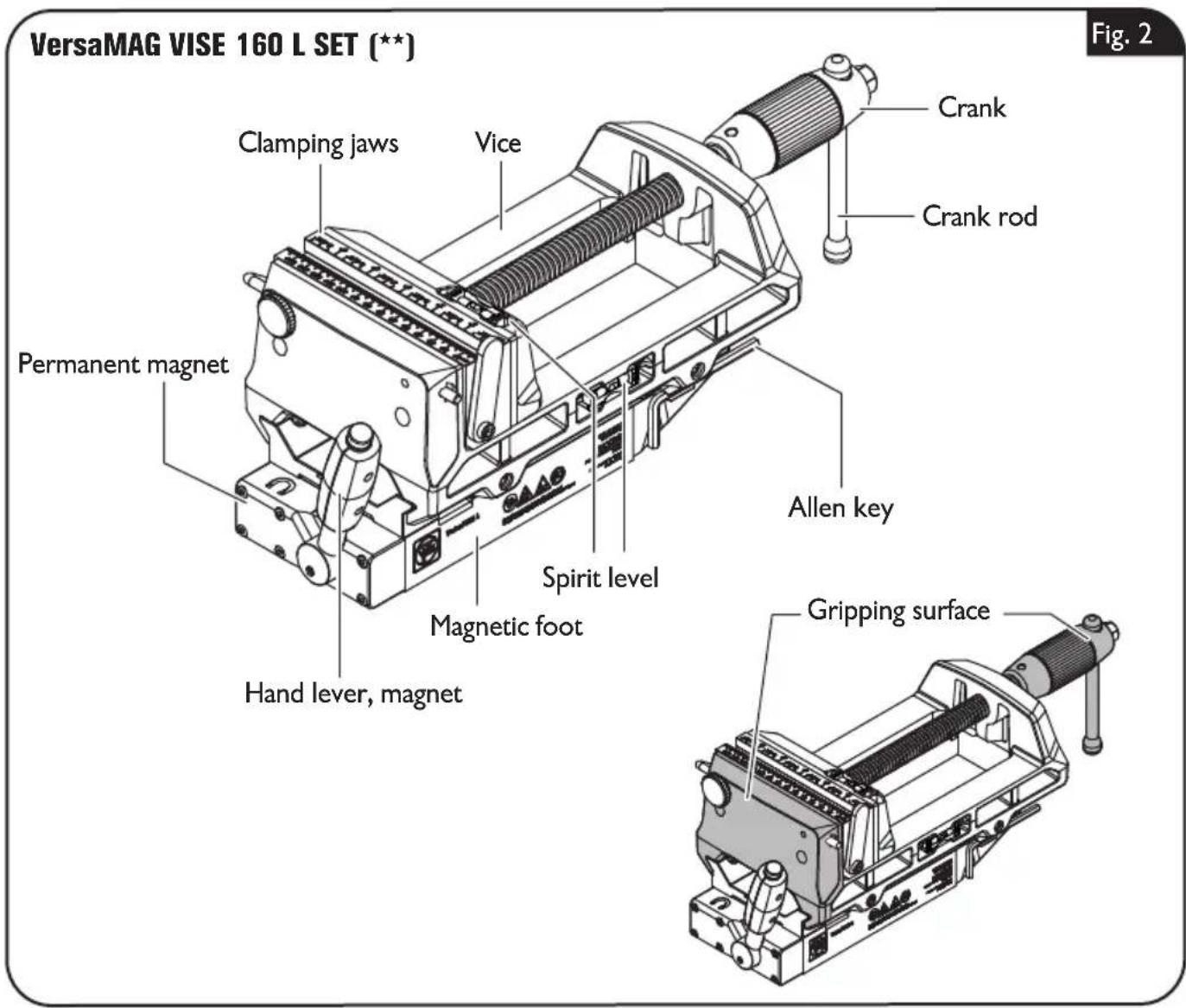 Fein VersaMAG - Technical description and specifications. - 2