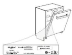 WHIRLPOOL WH3ID10BS7SA0 - SETAREA DURITATII APEI - 1