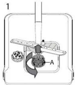 WHIRLPOOL WH3ID10BS7SA0 - N'utilise pas le lave-vaiselle sans les filtres ou si un filtré est mal ajusté. - 1