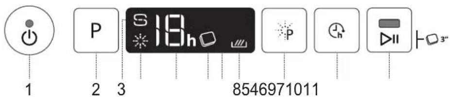 WHIRLPOOL WH3ID10BS7SA0 - PRODUKTBESKRIVELSE - 2