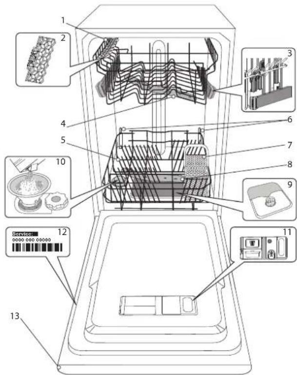WHIRLPOOL WH3ID10BS7SA0 - BESKRIVNING AV PRODUKTEN - 1