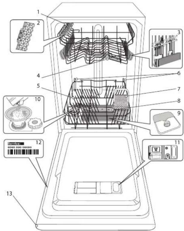 WHIRLPOOL WH3ID10BS7SA0 - DESCRIEREA PRODUSULUI - 1