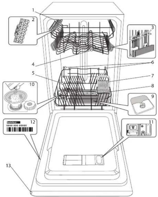 WHIRLPOOL WH3ID10BS7SA0 - SPOTREBIC - 1