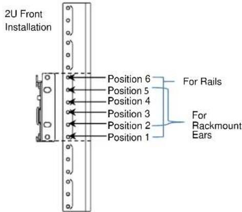Middle Atlantic UPSOLEBPR1 - Rackmount Installation - 3