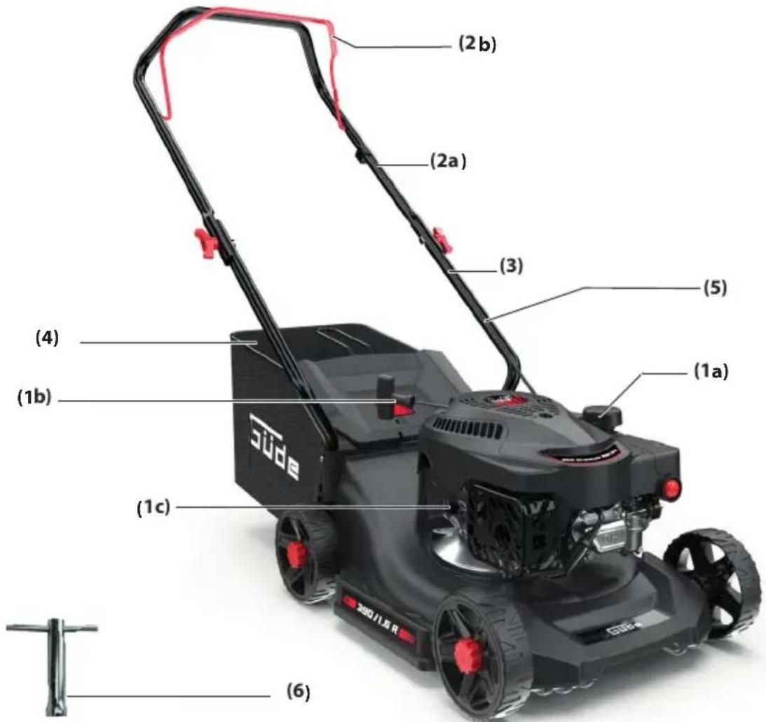 Güde ECO Wheeler 390 1 6 R - Gerätebeschreibung - 1